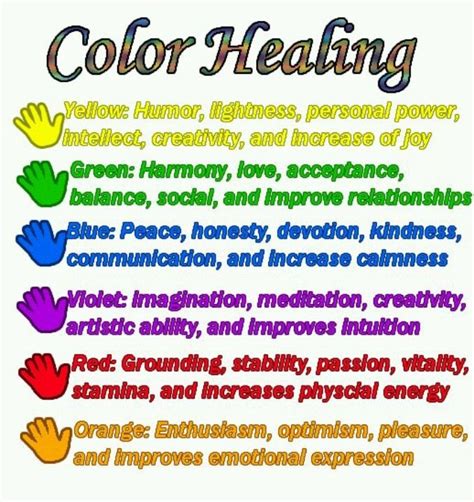 Color meanings wicca
